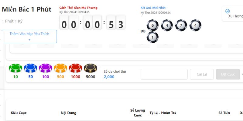 Trang đánh lô đề trực tuyến uy tín 8xbet